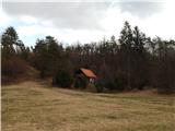 Šobčev bajer - Castle Lipniški grad (Pusti grad above Lipnica)