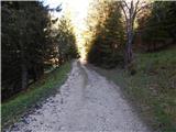 Planina Smrečica (Poglajnov rovt) - Galetovec