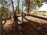 Planina Smrečica (Poglajnov rovt) - Galetovec