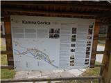 Kamna Gorica - Lipniški grad (Pusti grad nad Lipnico)