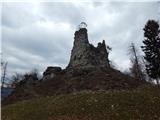 Radovljica - Castle Lipniški grad (Pusti grad above Lipnica)