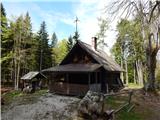 Zatrnik - Forestry cottage Mali Vokel