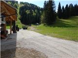 Zatrnik - Turn (above Bohinjska Bela)