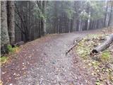 Rateče - Peč (Tromeja)