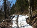 Radeče - Sveta Marija (Ključevica)