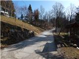 Radeče - Sveta Marija (Ključevica)