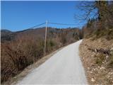 Radeče - Sveta Marija (Ključevica)