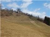 Source of Ljubija - Dom na Smrekovcu