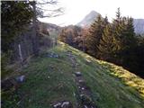 Ljubelj - Planina Korošica