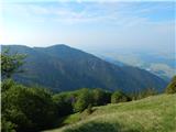 Spodnja Kokra - Bašeljski vrh