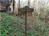 Šobčev bajer - Castle Lipniški grad (Pusti grad above Lipnica)