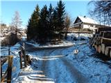 Poljšica pri Gorjah (Zatrata) - Planina Rčitno