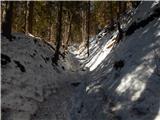 Bohinjska Bela (St. Marjeta) - Hotunjski vrh