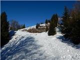 Bohinjska Bela (St. Marjeta) - Hotunjski vrh