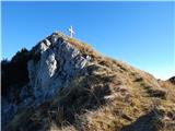 Techantinger Mittagskogel (Trupejevo poldne)