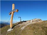 Techantinger Mittagskogel (Trupejevo poldne)