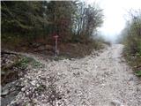 Spodnja postaja žičnice na Krvavec - Kopa (Partizanski vrh)