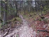 Spodnja postaja žičnice na Krvavec - Kriška planina