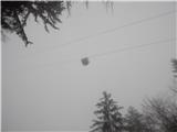 Bottom station of cableway on Krvavec - Dom na Gospincu (Hotel Rozka)