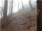 Spodnja postaja žičnice na Krvavec - Kriška planina