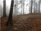 Spodnja postaja žičnice na Krvavec - Kriška planina