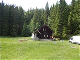 Forestry cottages Martinček