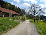 Bele Vode (Kovač) - Sveti Križ above Bele Vode