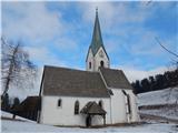 Leše churches