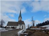 Leše churches