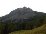 Podrožca / Rosenbach - Hruški vrh