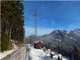 Jezerski vrh - Pečovnik (survey point 1668)