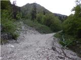 Bottom station of cableway on Krvavec - Planina Jezerca