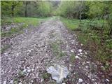 Spodnja postaja žičnice na Krvavec - Planina Jezerca