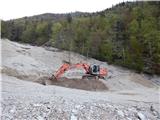 Spodnja postaja žičnice na Krvavec - Kriška planina