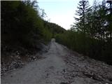 Bottom station of cableway on Krvavec - Kriška planina