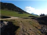 Spodnja postaja žičnice na Krvavec - Kriška planina