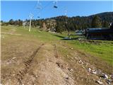 Bottom station of cableway on Krvavec - Kriška planina