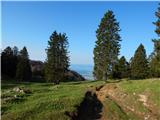 Spodnja postaja žičnice na Krvavec - Kriška planina