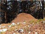 Spodnja postaja žičnice na Krvavec - Kriška planina