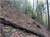 Bottom station of cableway on Krvavec - Planina Jezerca