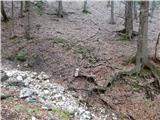 Bottom station of cableway on Krvavec - Planina Jezerca