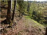 Spodnja postaja žičnice na Krvavec - Kriška planina