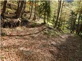 Spodnja postaja žičnice na Krvavec - Kriška planina