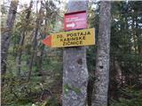 Bottom station of cableway on Krvavec - Planina Jezerca