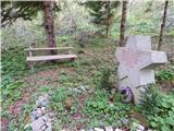 Bottom station of cableway on Krvavec - Kriška planina