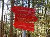 Bottom station of cableway on Krvavec - Planina Jezerca