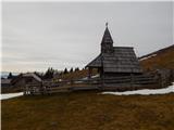 Okrog pri Motniku - Vivodnik