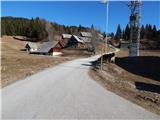 Koprivnik v Bohinju - Zgornji Goreljek (Pokljuka)