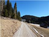 Koprivnik v Bohinju - Spodnji Goreljek (Pokljuka)