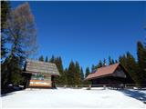 Koprivnik v Bohinju - Zgornji Goreljek (Pokljuka)